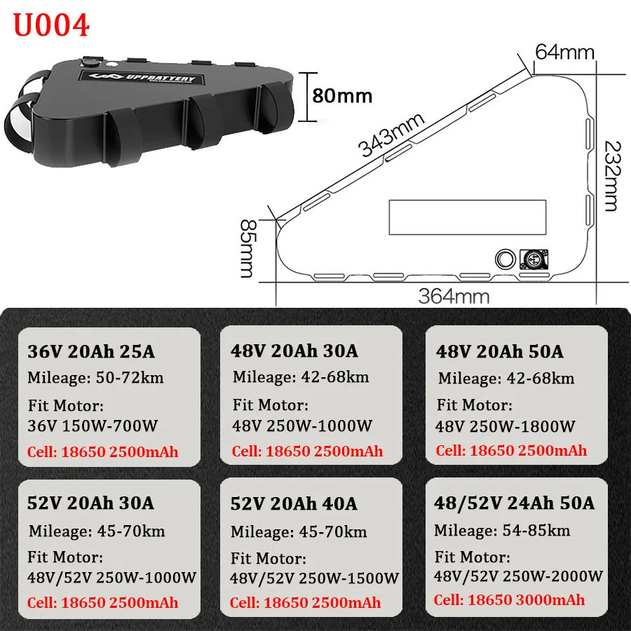 Треугольная батарея 21700 LG 52V 48V 28.8Ah 24Ah 36В 20Ah 72В 19.2Ah Panasonic eBike для 2000W 1500W 1000W 750W 500W