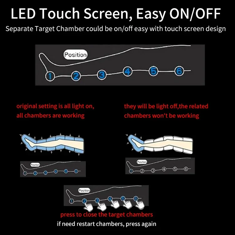 6-камерная перезаряжаемая терапия компрессионные ботинки для восстановления