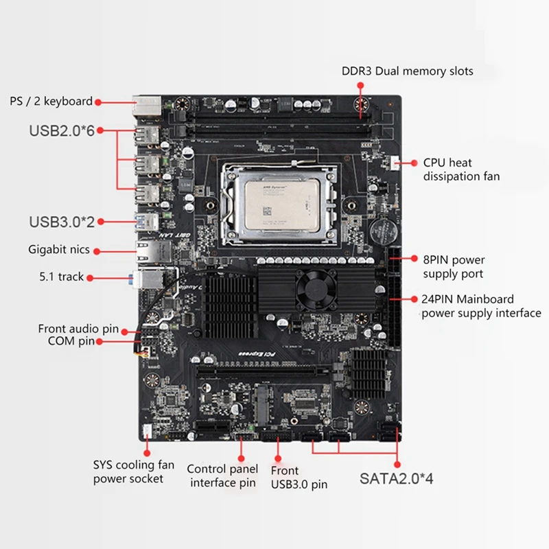 Материнская плата для AMD X89 с поддержкой процессора Opteron ECC DDR3 4G 1333 МГц ОЗУ