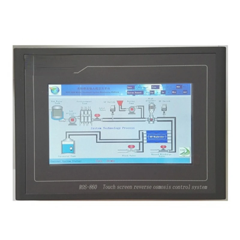 Reversing control