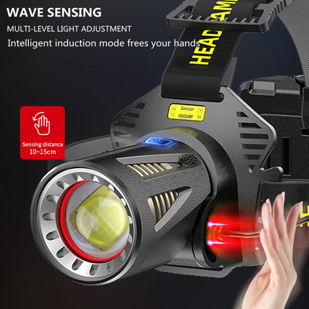 Фонарь налобный с регулируемым углом поворота 90 ° USB