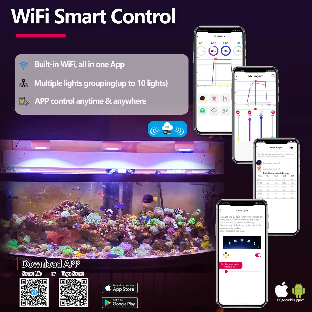 Фото PopBloom RL90 WiFi полноспектральный светильник для морского аквариума, управление через приложение, светильник для соленоводных рифов для морского кораллового рифа длиной 60 см (2 фута, 24 дюйма). №2