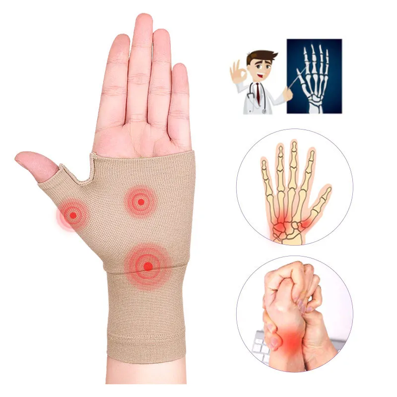 

Wrist Support Gloves Thumb Wrist Guard Wrist Brace Strap Compression Sleeve Sprains Joint Pain Tenosynovitis Arthritis Protector