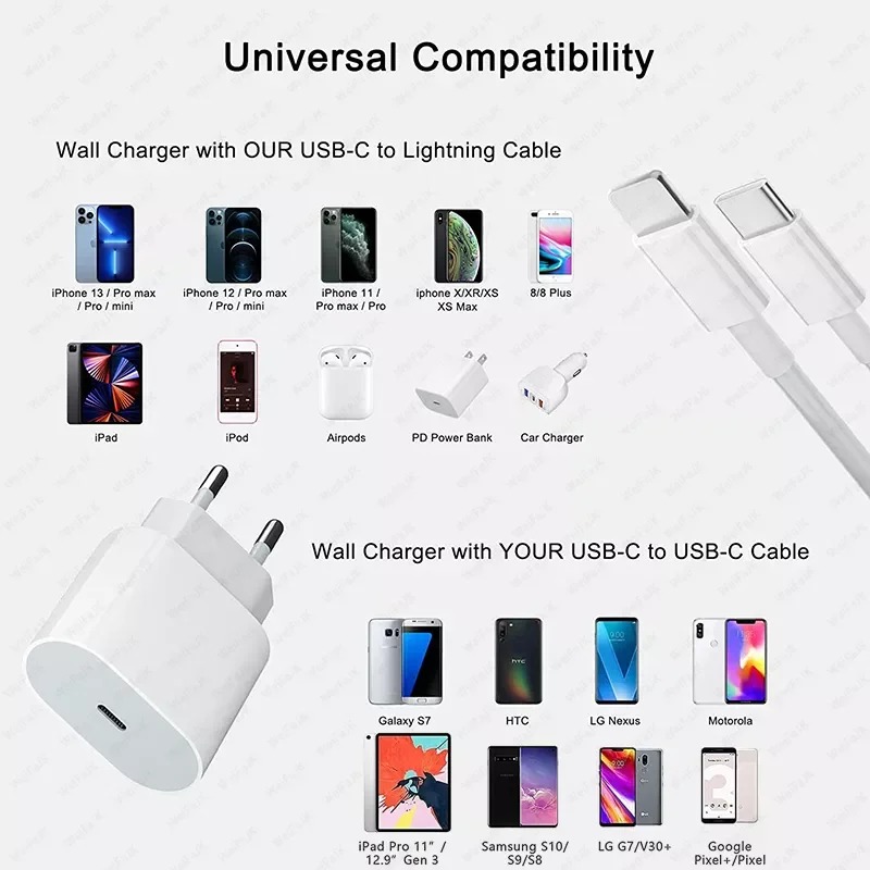 

Free shipping For Apple iPhone 13 12 11 Pro Max Mini X XS XR iPad USB C To Type C Adapter Phone Charge Cable 20W Fast Charger