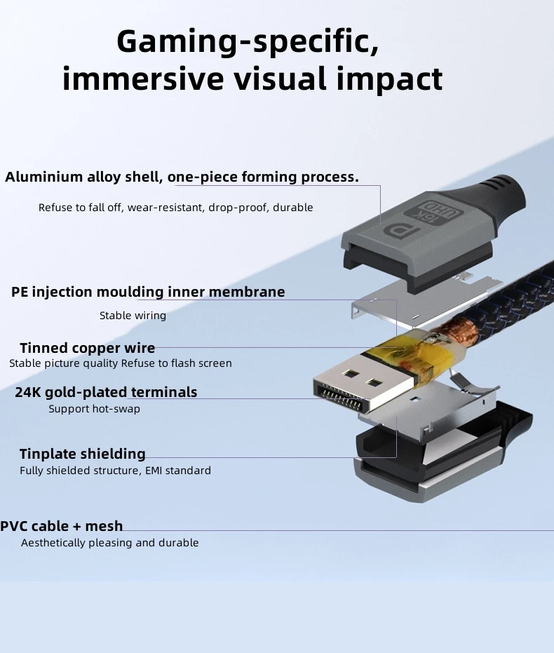 Кабель Displayport 16K видео-аудио 8K для Xiaomi TV Box ПК Ноутбук Монитор Видеоигровой кабель