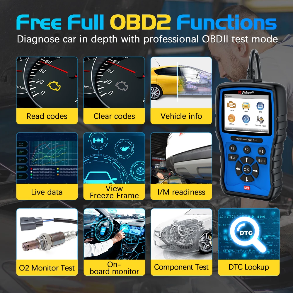 Vident iLink304 Сканер OBD2 Двигатель ABS SRS Трансмиссия 4-системы Диагностика BRT/Oli