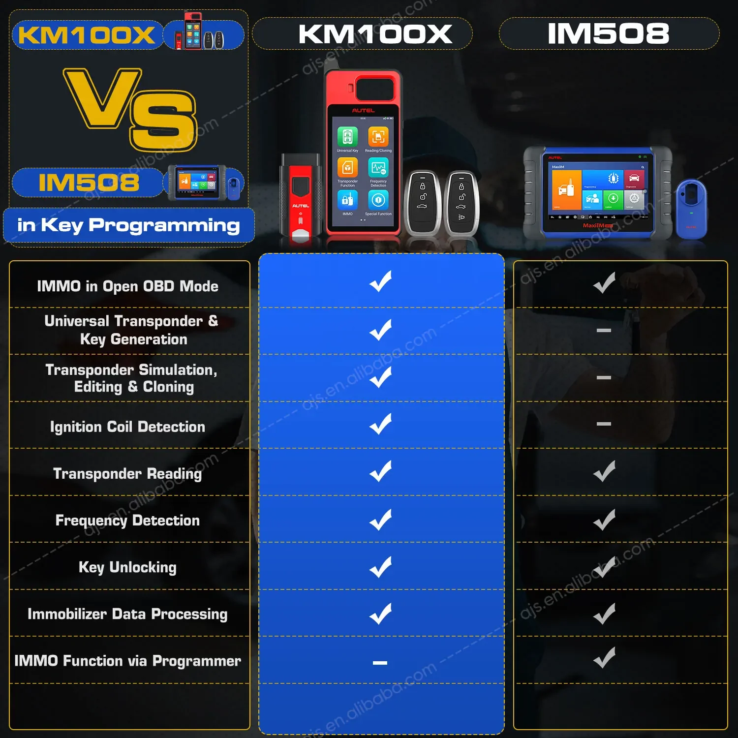 Autel MaxiIM KM100 X Altar KM100X машина для программирования ключей считыватель кодов obd2