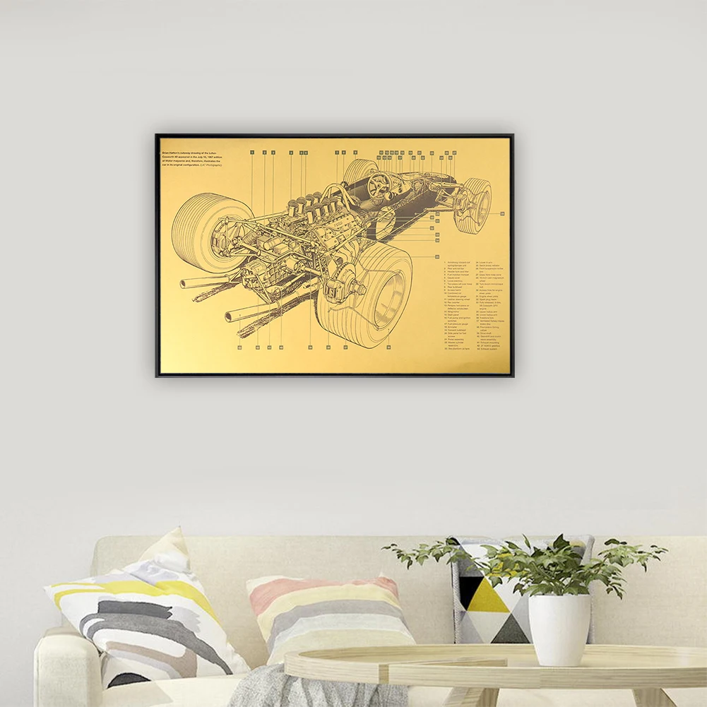 

Formula Car Structure Diagram Retro Kraft Paper Posters and Prints Living Room for Racing Enthusiasts Decoration Wall Sticker