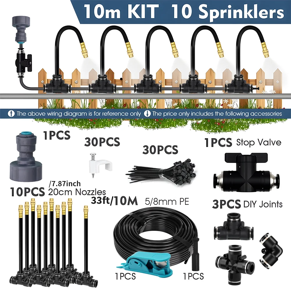 

Система орошения 360° с поворотными форсунками