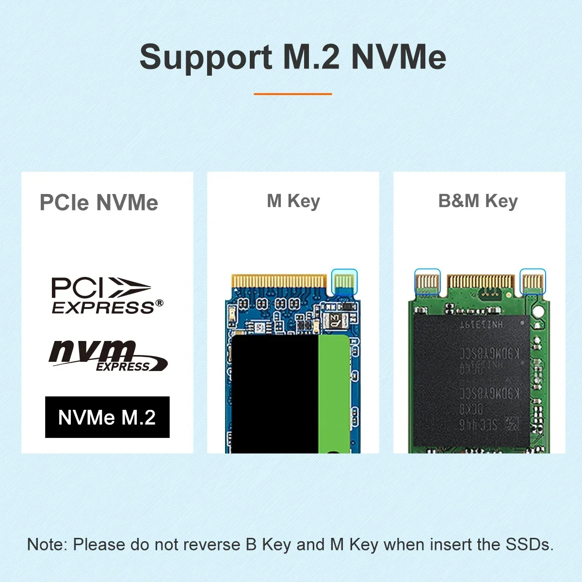Фото Внешний корпус MAIWO Dual Bay для M.2 NVMe SSD с функцией автономного клонирования, 10 Гбит/с USB 3.1 Gen2, внешний бокс для M2 NVMe, копирование данных, внешний корпус для жесткого диска. №3