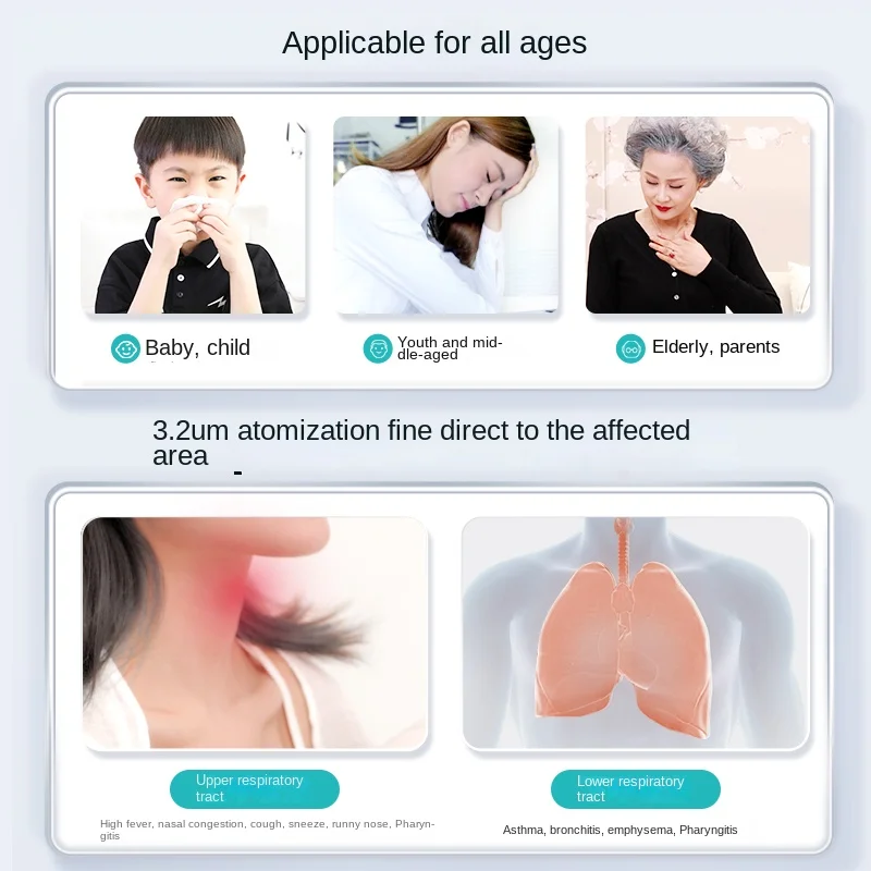 

Небулайзер для дома для детей предотвращает появление и остановку кашля