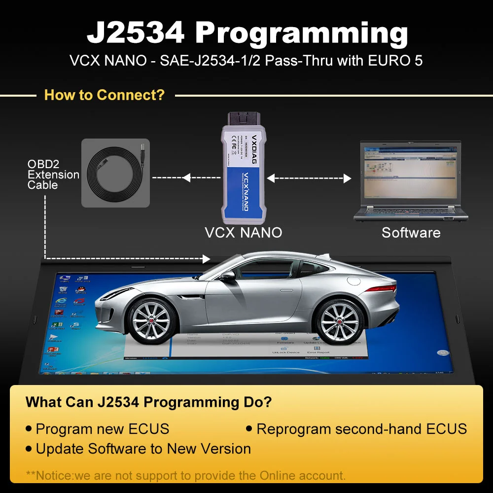 VXDIAG NANO NX600 для GM автомобильный диагностический инструмент ECU программирование