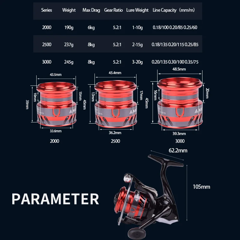 Mavllos 2021 UL Spinning Fishing Reel 2000 3000 Shallow Metal Spool 5.2:1 Max Drag 8KG Freshwater Low Profile Spinning Reel Coil