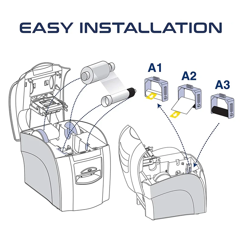Цветная лента MA100YMCKO Pronto 100