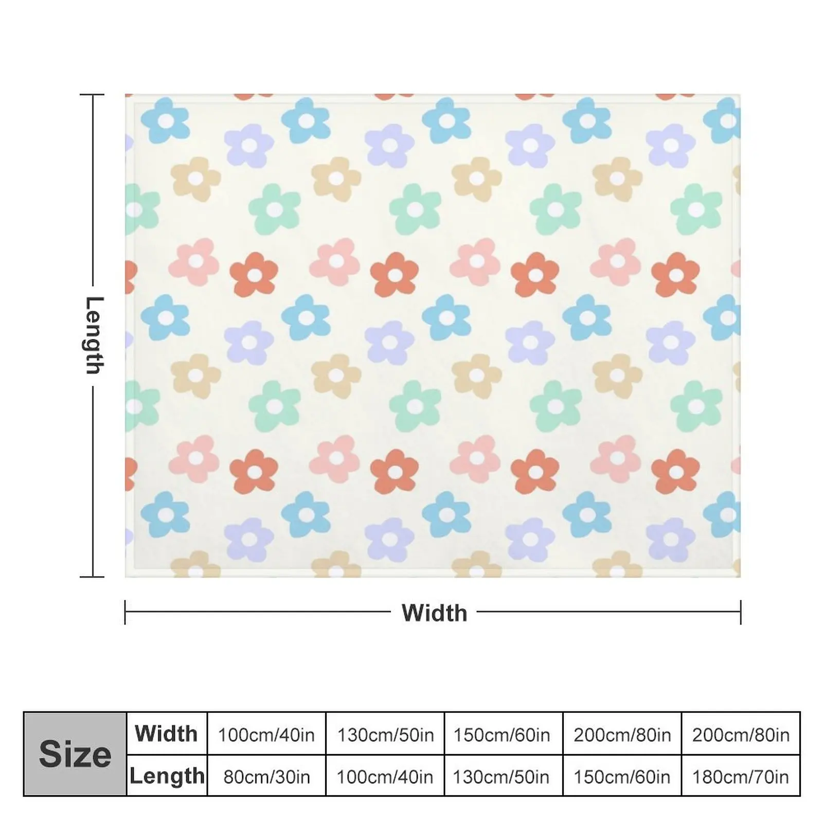 Винтажное пледовое одеяло с цветочным принтом одеяла на заказ