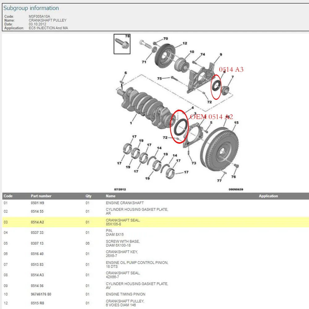 Подходит для Peugeot 2008 3008 408 508 301 208 МЕРКОСУР Citroen C4 C5 C-elysee DS4 DS5 уплотнение коленчатого