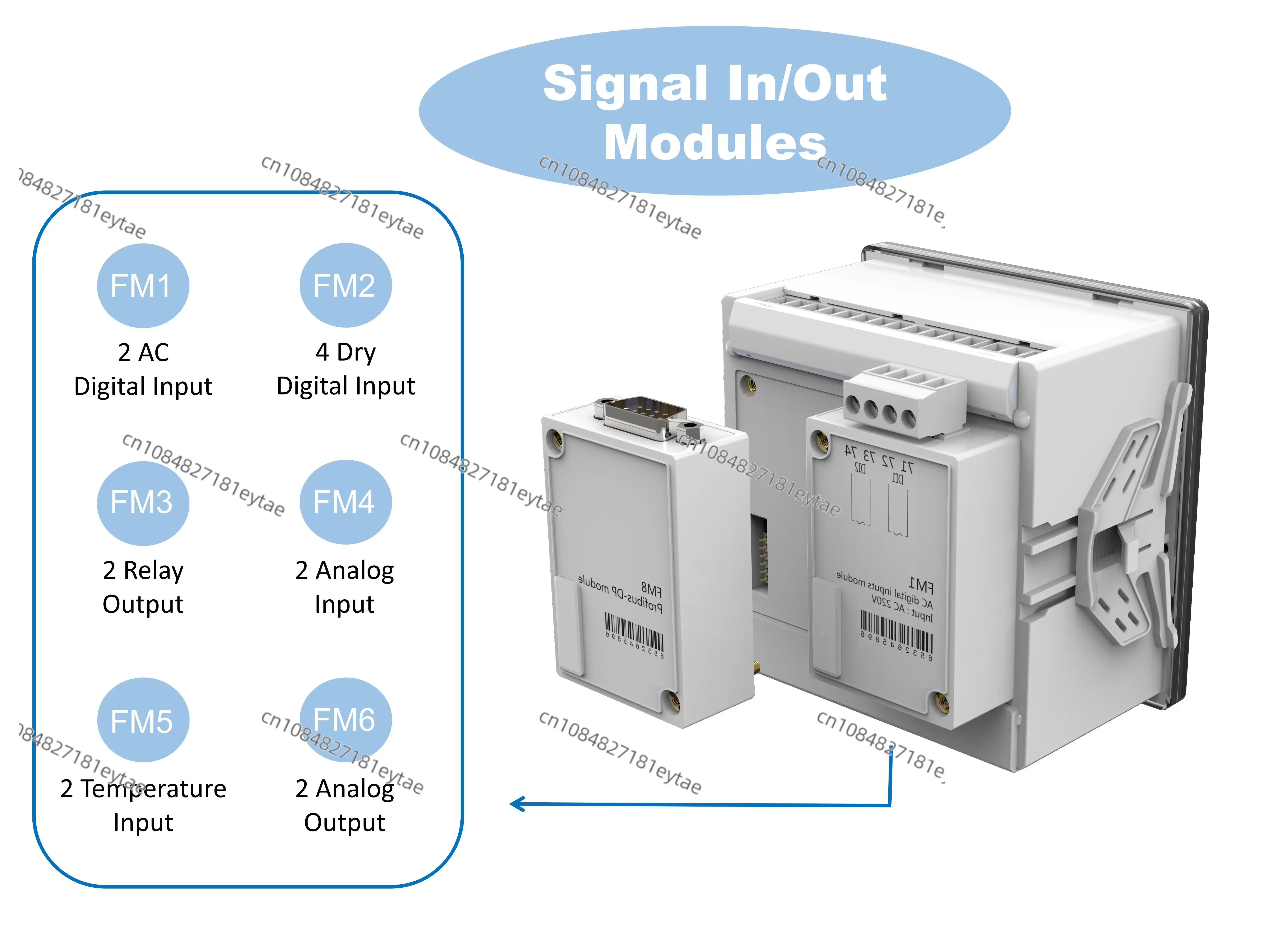 Цифровая сеть RS485 TCP/IP M-bus BACnet 0 2S многофункциональный анализатор мощности PQM