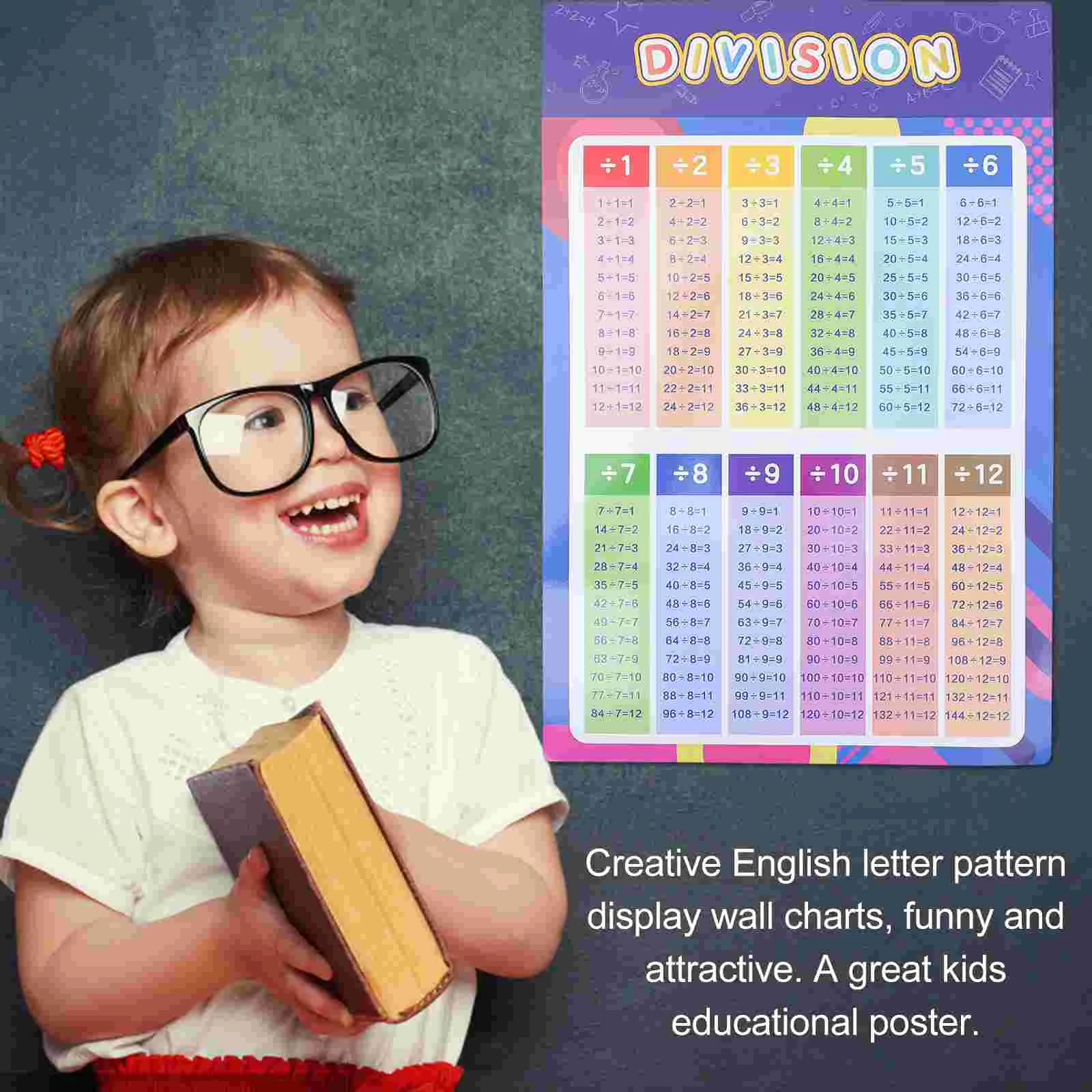 

16pcs Early Education Wall Posters Early Childhood Wall Learning Chart Poster