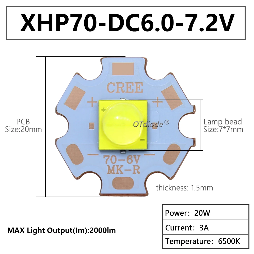 

LED лампы OTdiode XHP70.2 XHP70 HI 20 Вт 40 Вт