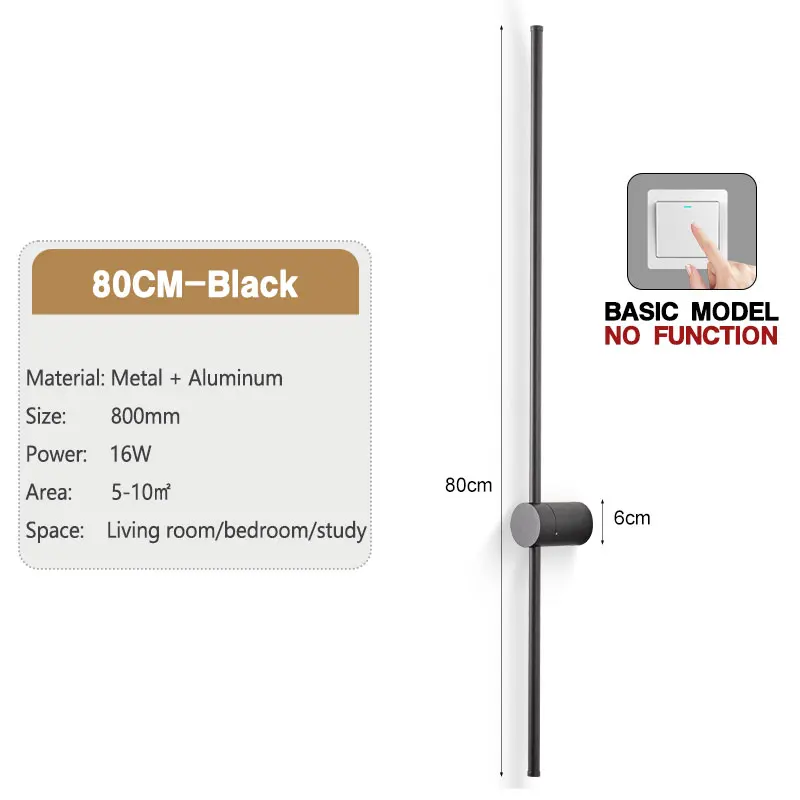 

Настенные светильники MANGDAL черный/белый