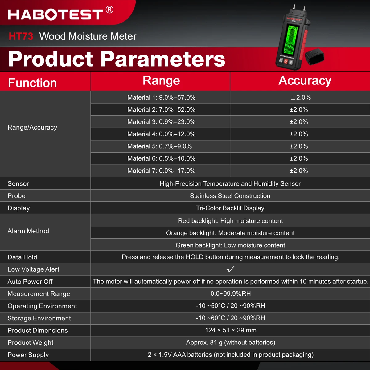 Фото HABOTEST HT73 Портативный измеритель влажности древесины Высокоточный инструмент для измерения влажности Трехцветный дисплей с подсветкой №1