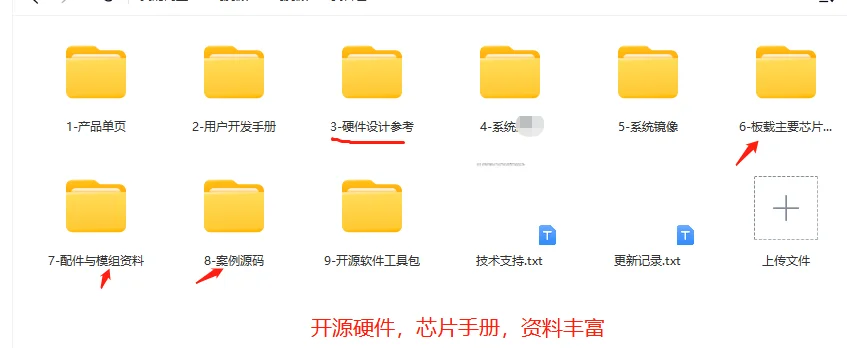 Плата разработки Feiteng E2000