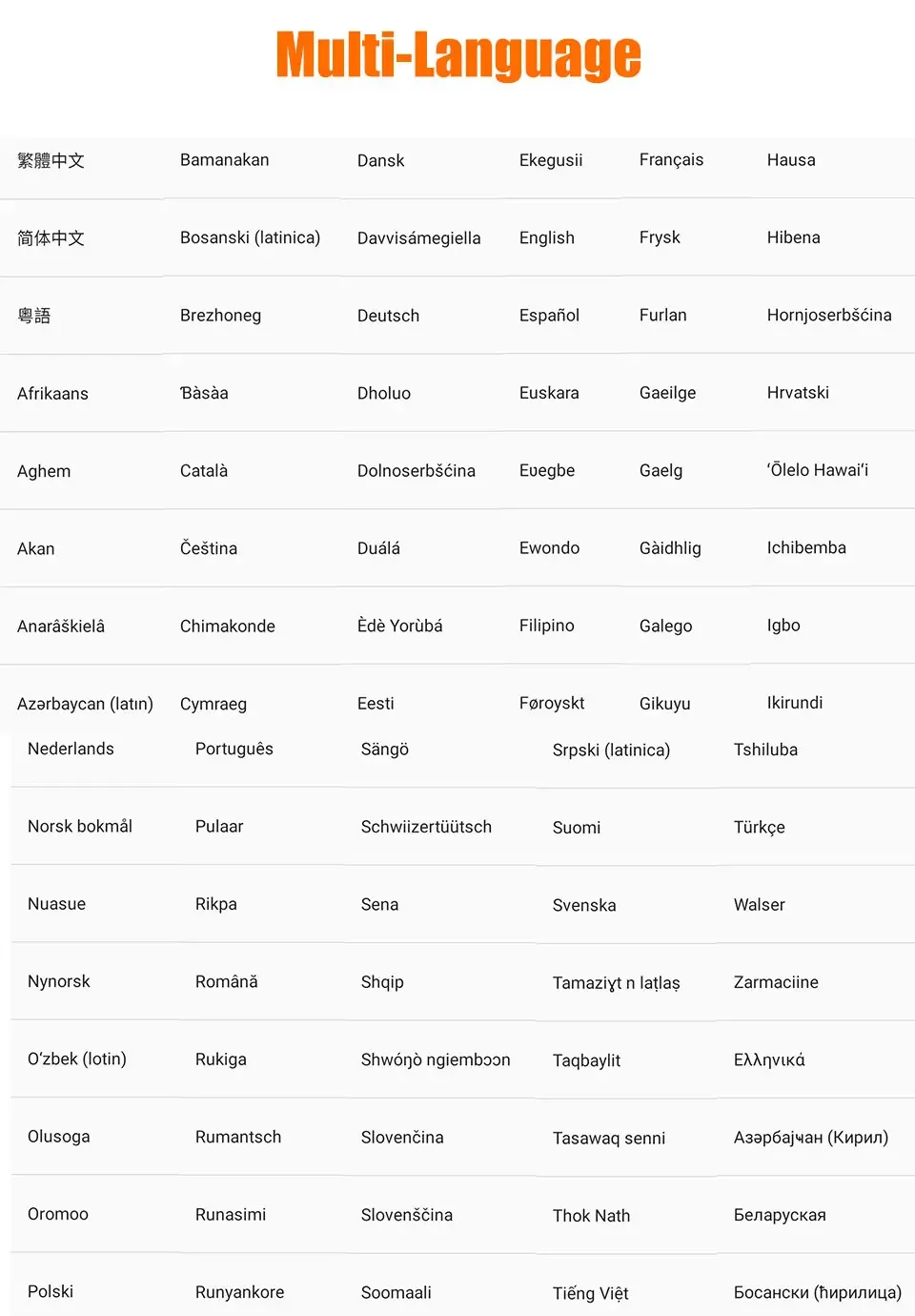 Support Google Global Version Qin 2 Pro Android 9 System Touch Screen Button Smartphone 2GB 64GB