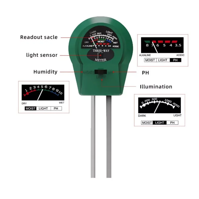 

PH-метр почвы, тестер солнечного света, датчик влажности почвы, измеритель кислотности растений, монитор влажности, садовый инструмент