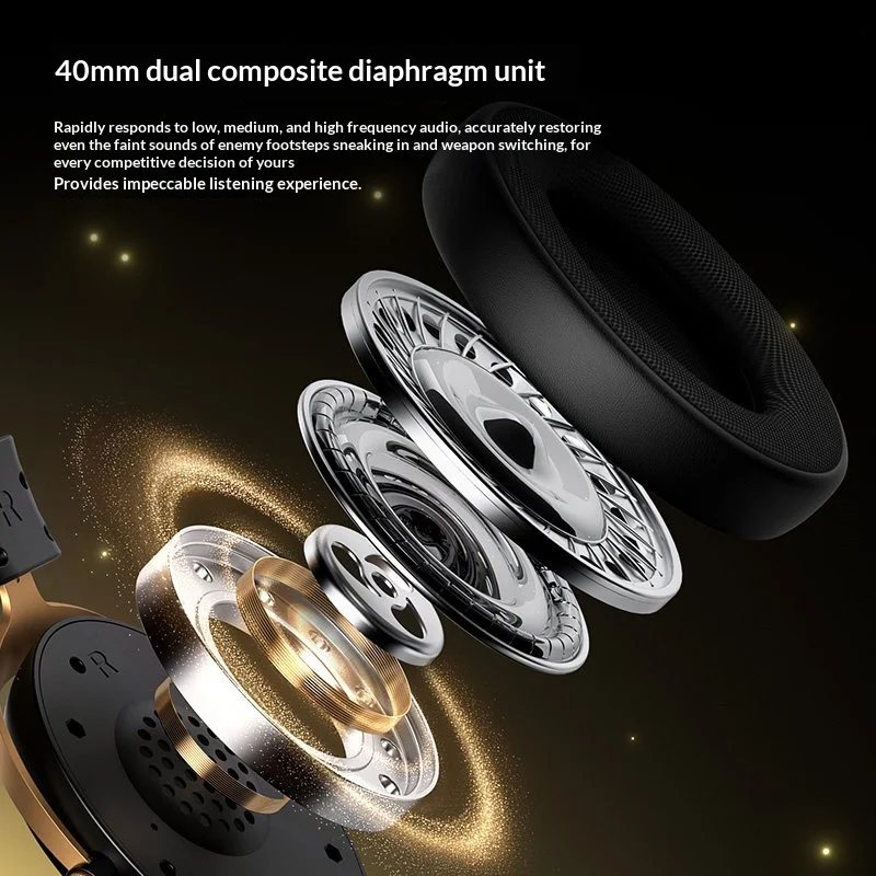 Фото Беспроводная игровая гарнитура LEOBOG AX5 2.4G Bluetooth 7.1 с микрофоном с шумоподавлением AI и звуковой картой C-media для ПК и киберспортивных геймеров №4