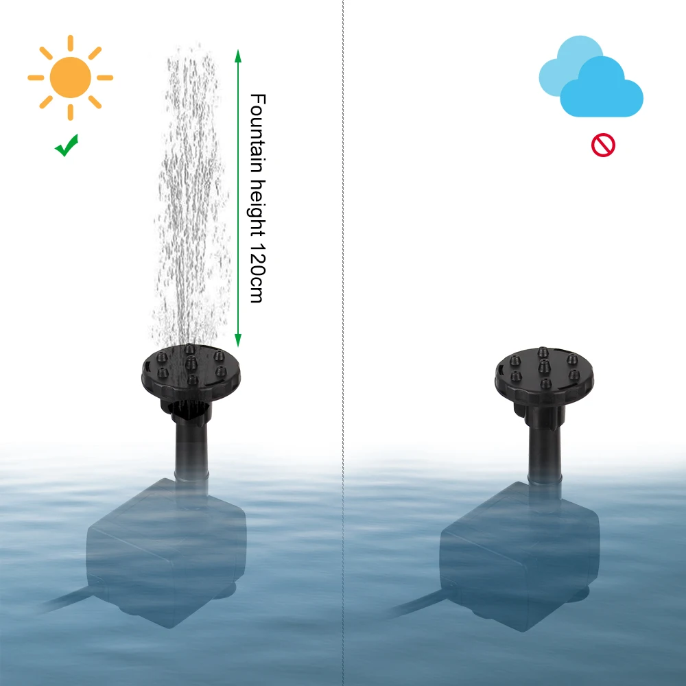 Садовый пруд с солнечной панелью 1 2 Вт 7 насадок