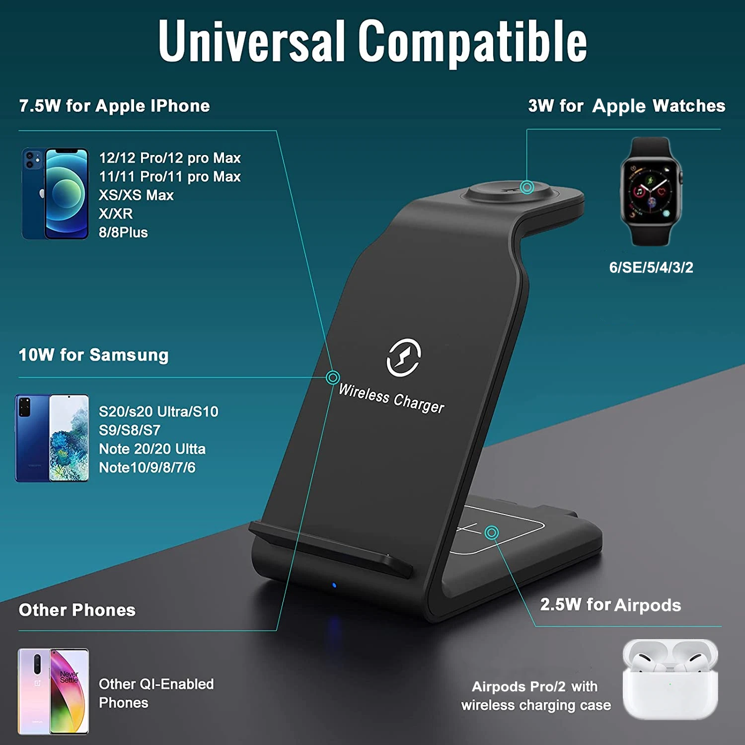 4 in 1 qi wireless charger stand for iphone 12 11 xs xr x 8 13 15w fast charging dock station for apple watch 7 6 se airpods pro free global shipping