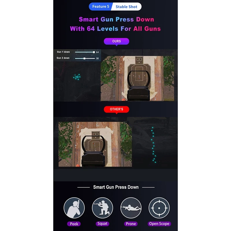 M3 Plug and Paly геймпад PUBG для Android/адаптер IOS