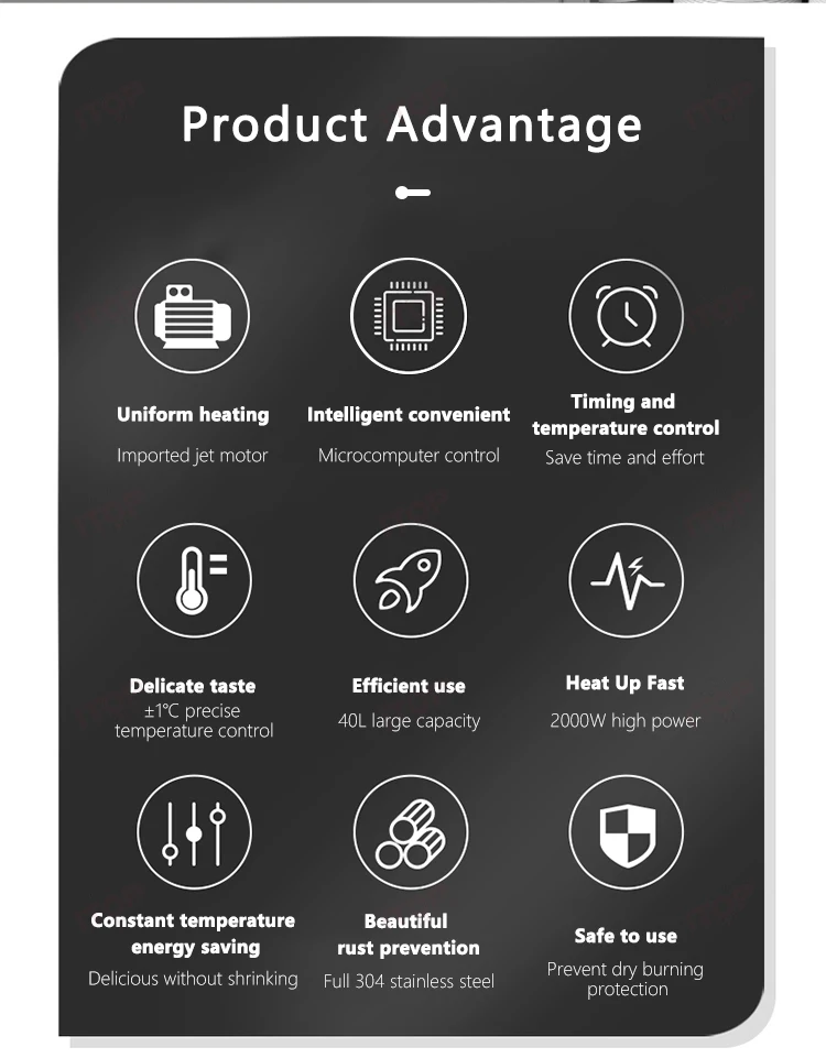 Фото ITOP S20 Коммерческая низкотемпературная су-вид-машина для медленного приготовления стейков с постоянной температурой, 20 л №3