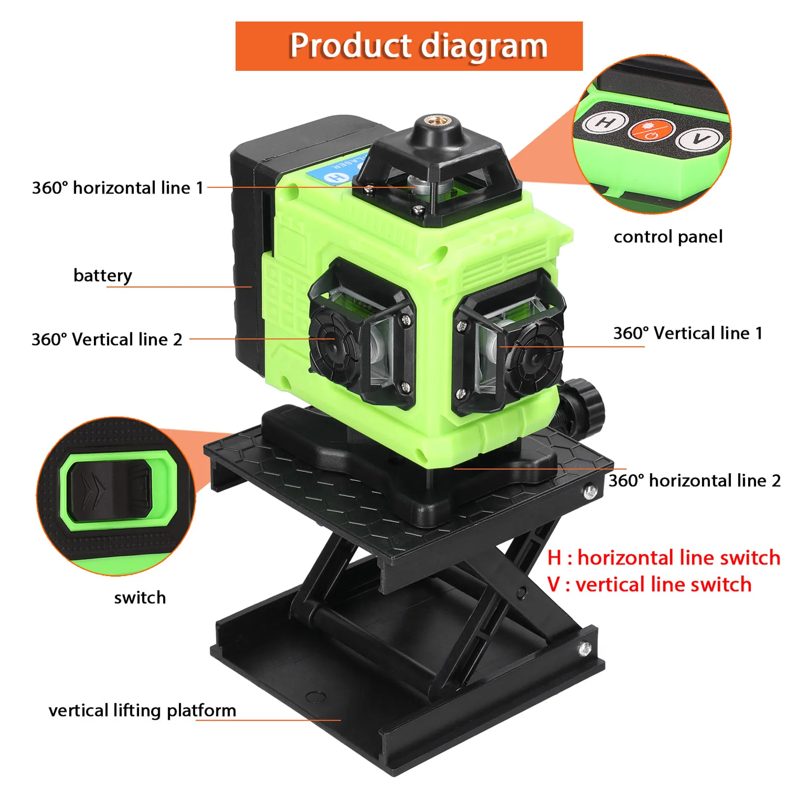 360 лазерный уровень 4D 16 линий 3 ° функция самонивелирования инструмент для