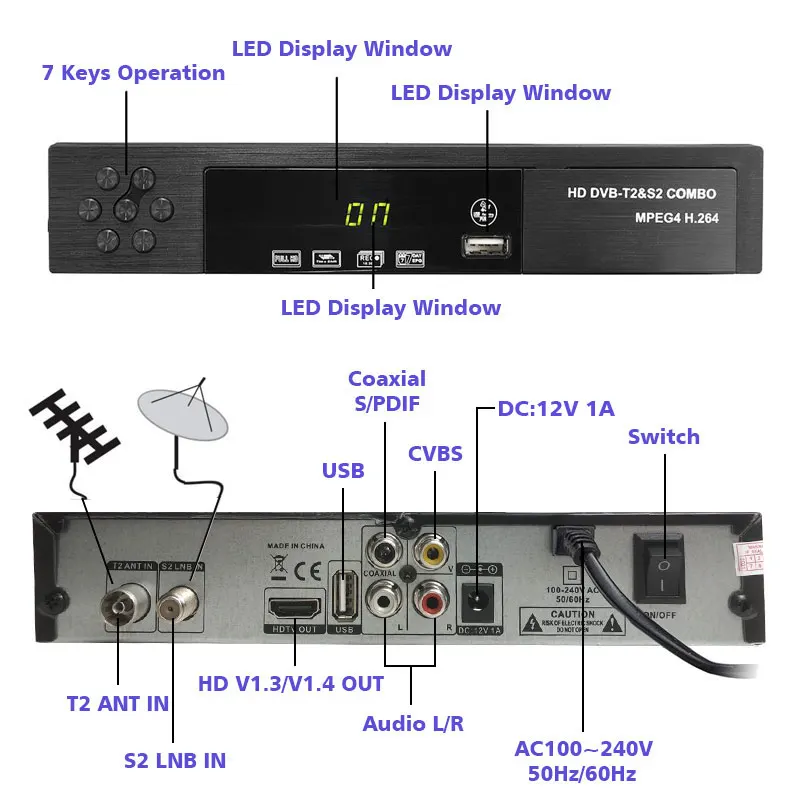 DVB T2 S2 Combo Satellite Pot WiFi dongle H.264 NewCamd m3u DVB-T2/T и DVB-S2/S поддержка iptv Smart Set-top Box |