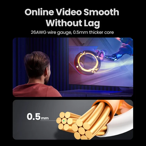 UGREEN Ethernet кабель Cat6 1000Mbps