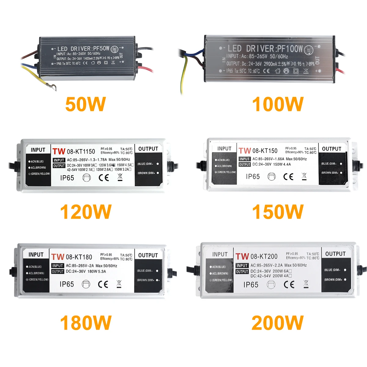 

50W 100W 120W 150W 180W 200W Waterproof Power Supply LED Driver Input AC85-265V Output DC24-36V Constant current Transformer