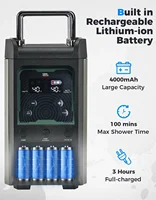 Портативный водонагреватель для душа KEMIMOTO#2