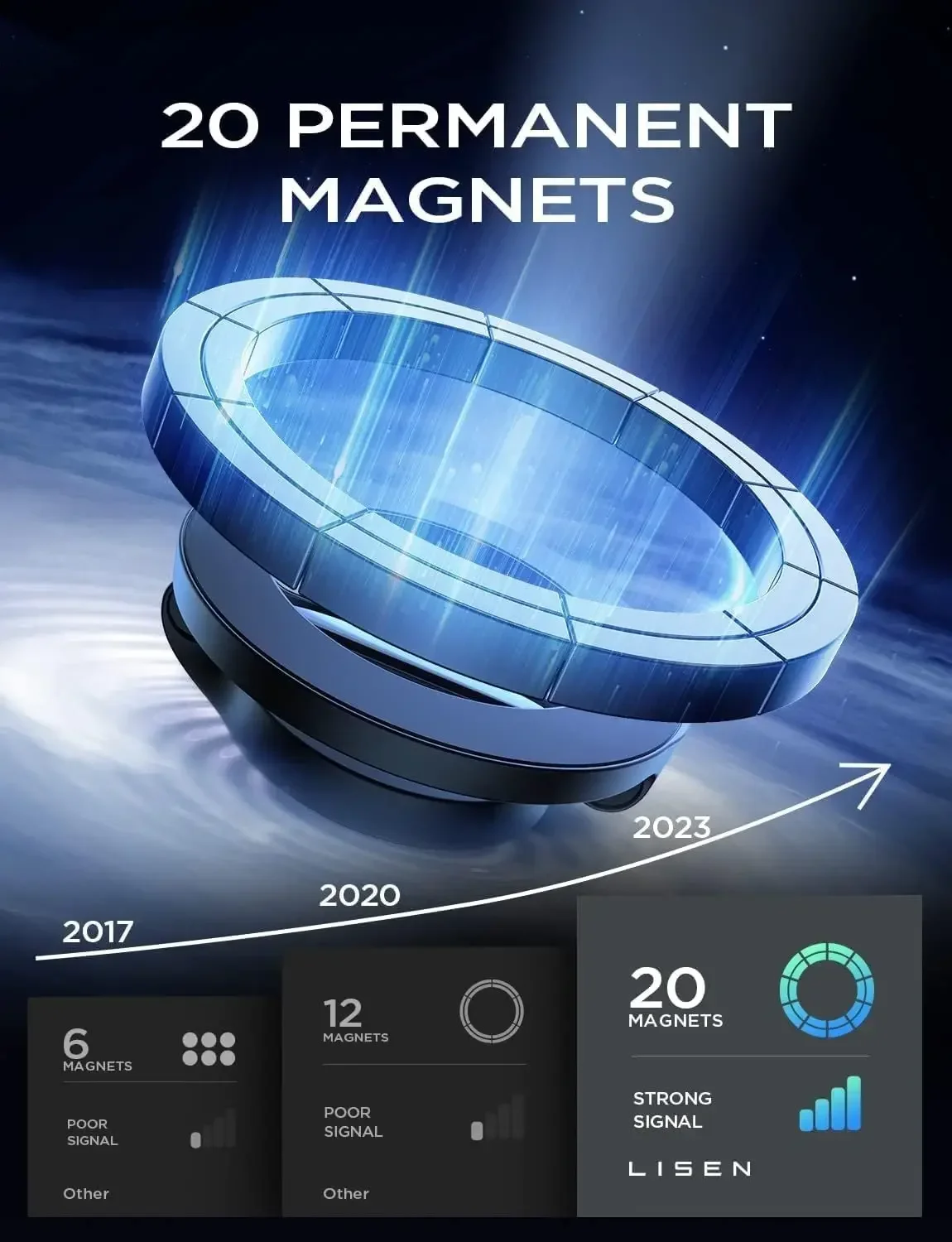 Фото Автомобильное крепление LISEN для MagSafe держатель для телефона CD для автомобиля [регулируемый угол] Magsafe Автомобильное крепление CD слот Громкая связь CD-плеер крепление для телефона №3