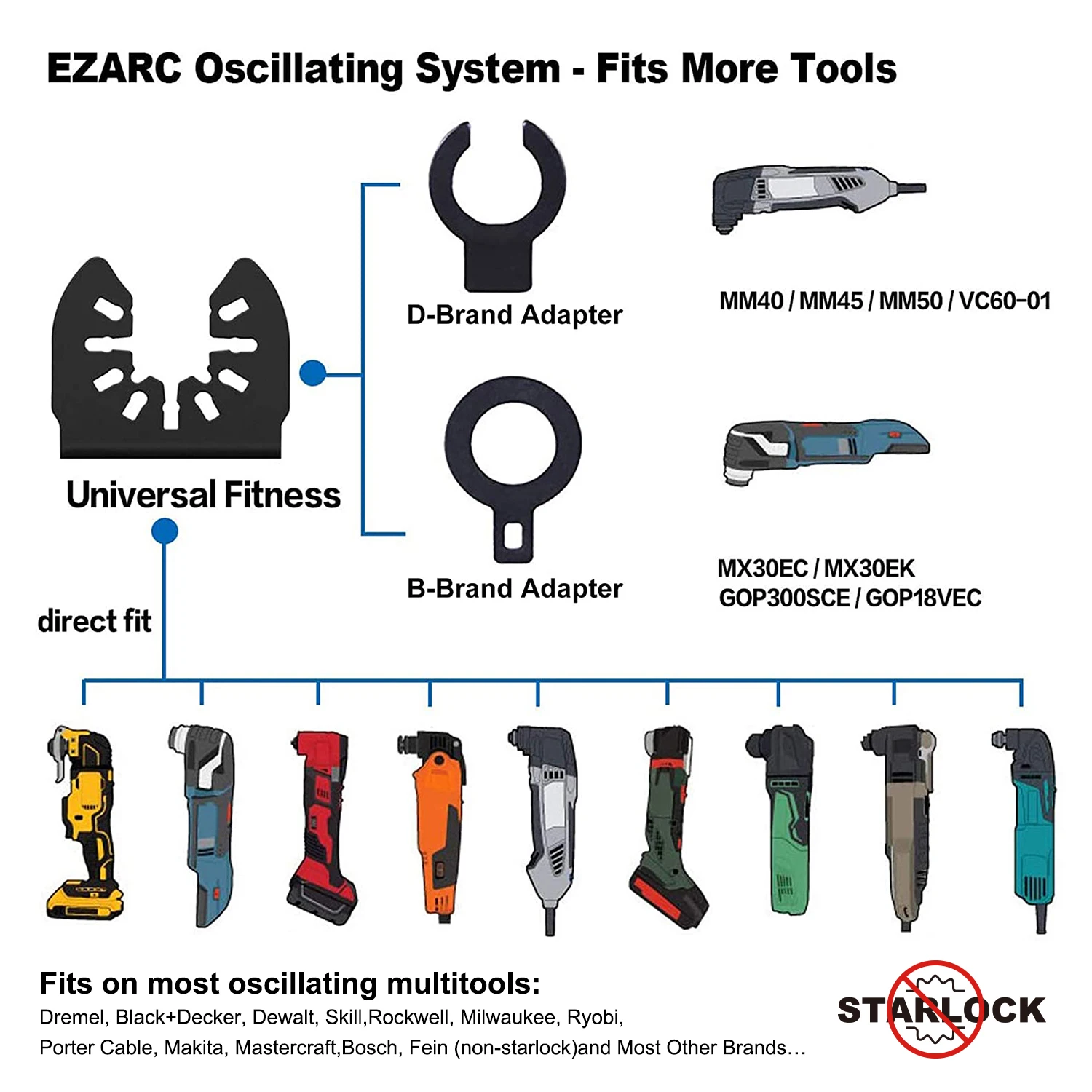 EZARC 3/6/9pcs Titanium Oscillating Multitool Blade for Wood Metal Oscillating Tool Saw Blades for Nails Screws Cutting 3pc/Pack images - 4