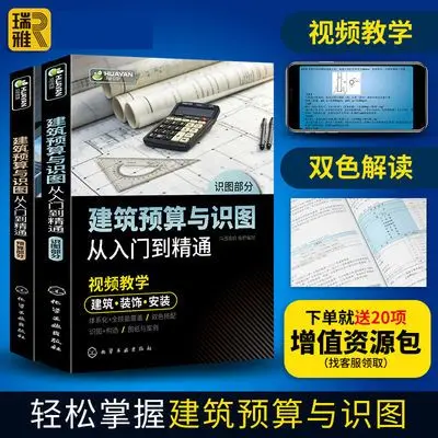 Рисунок 4 - Архитектурный бюджет и чертеж