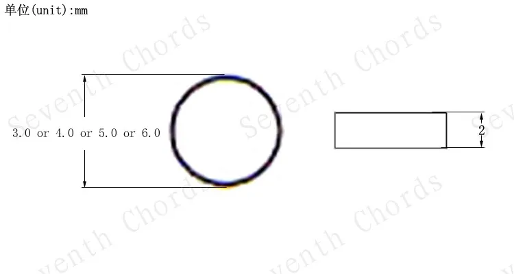 100 шт. белые гитарные точки Белый перламутровый корпус Фингерборды с