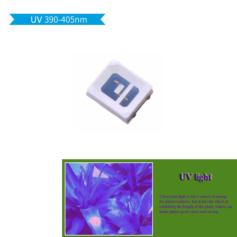 For Plant
