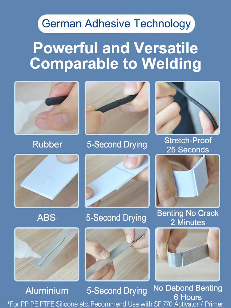 Клей LOCTITE 480 20 г