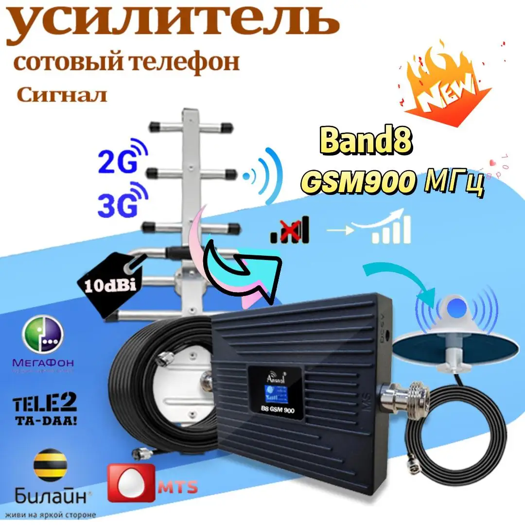 Горячий! Мобильный усилитель сигнала Усилитель сотового сеть GSM 2G 3G 900 МГц UMTS