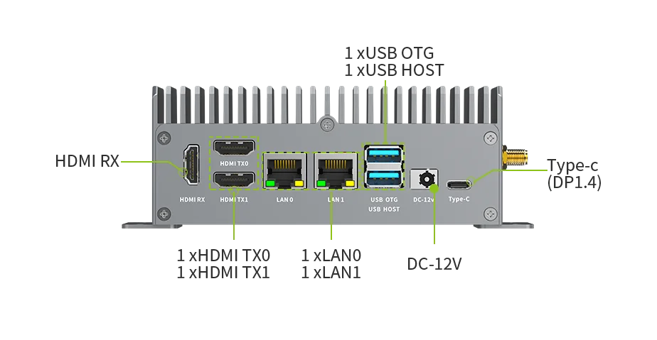 Фото Промышленный AI-бокс TWOWIN R501 на RockChip 3588: Мощный AI Edge Computing, 6 TOPS, 8 ГБ ОЗУ, поддержка Android и Linux №4