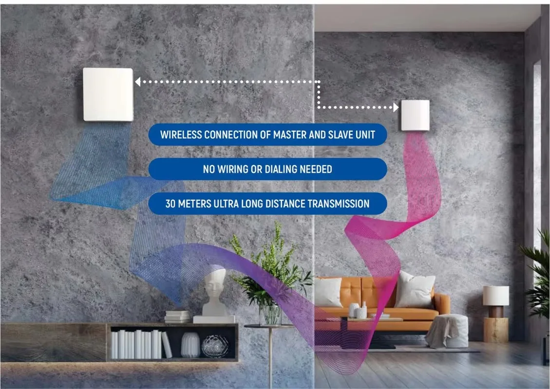 Erv энергосберегающий тепловосстанавливающий вентиляционный блок настенный