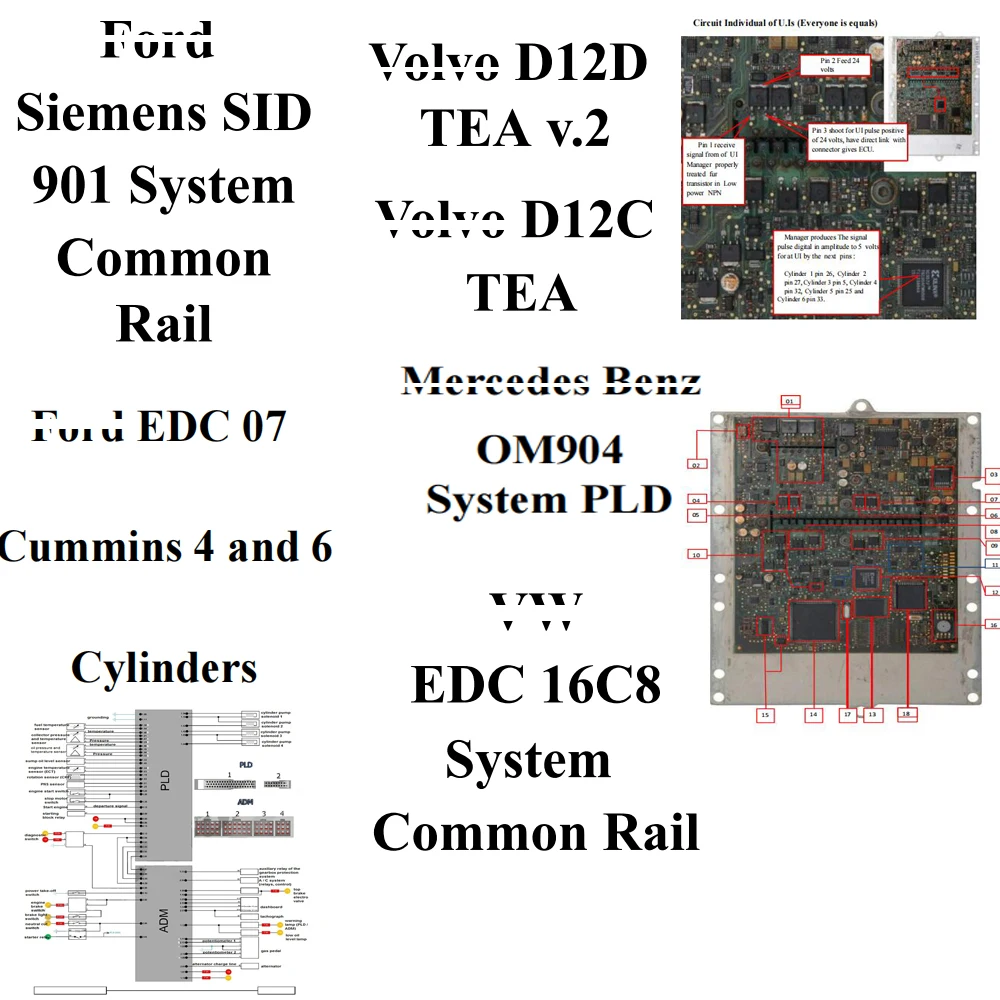 Ремонт ECU дизельный модуль PDF файл ремонт основной курс обучения для Ben-z Volvo Ford