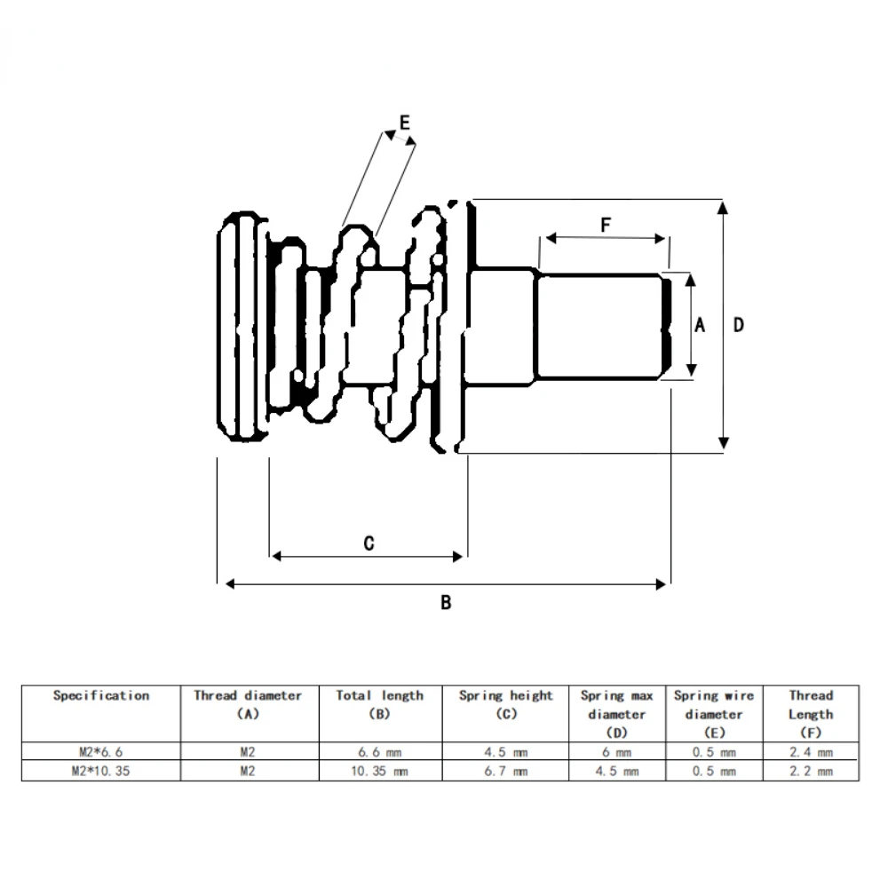10 шт. M2 черные пружины винт для видеокарты Phillips материнской платы процессора