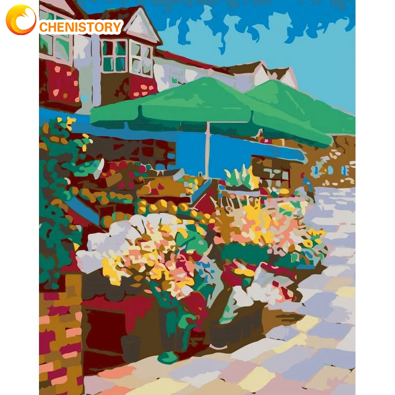 

CHENISTORY Diy Frame Painting By Numbers Landscape On Canvas With Frame Drawing By Numbers Unique Gift For Home Decor